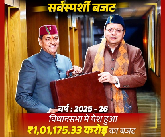 उत्तराखंड विधानसभा में वित्तीय वर्ष 2025-26 का बजट पेश, धामी सरकार ने आत्मनिर्भर प्रदेश की ओर बढ़ाया कदम